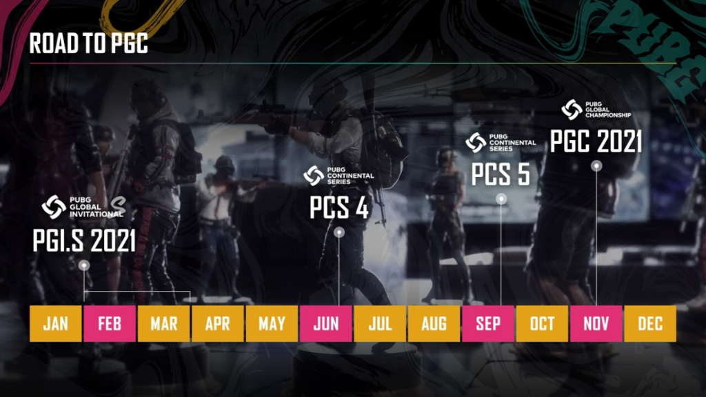 PUBG Continental Series