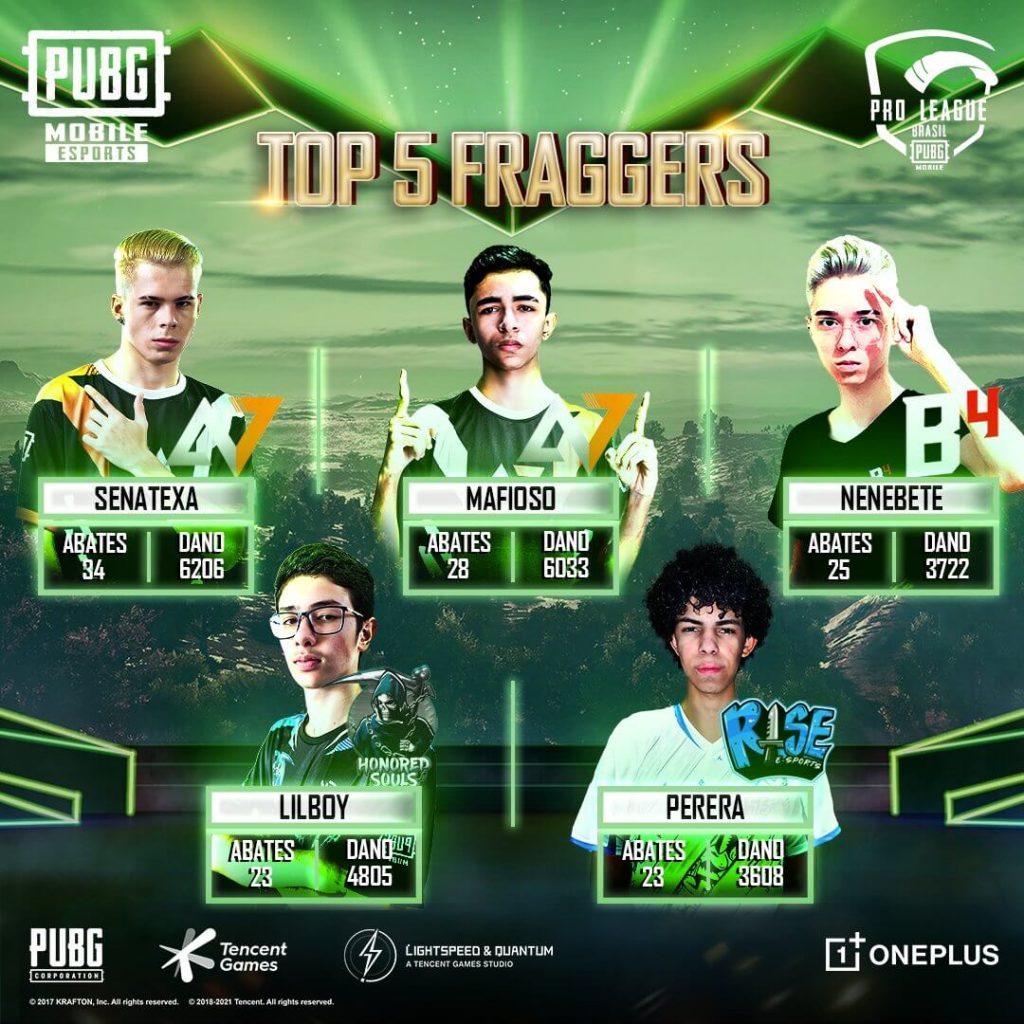 Foto dos top 5 Fraggers do PMPL