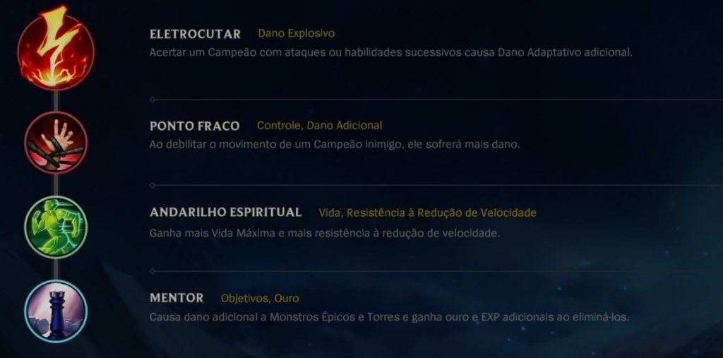 A imagem mostra os ícones da lista de runas ideais para o Rengar como citado acima no texto. Otageek