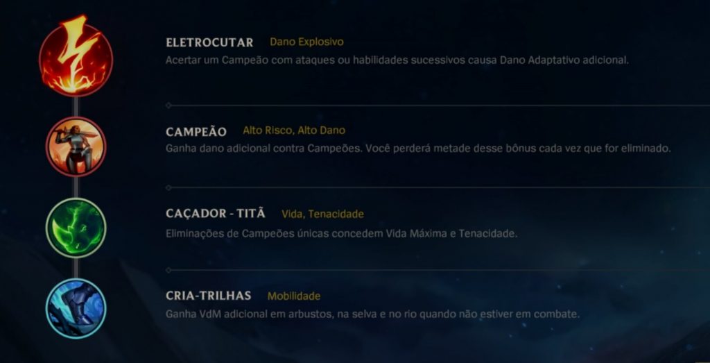 A imagem mostra os ícones referentes ao kit de runas do Khazix como descrito no texto acima. Otageek