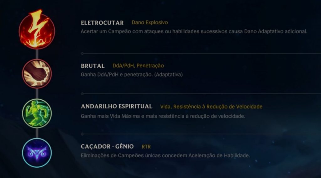 A imagem mostra os ícones referentes ao kit de runas do Khazix como descrito no texto acima. Otageek