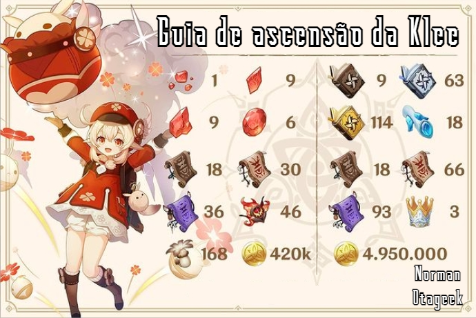 Guia para a ascensão da Klee para nivel 90