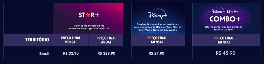 preços do combo star + com outras plataformas de steaming