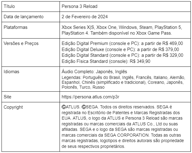 Persona 3 Reload Specs