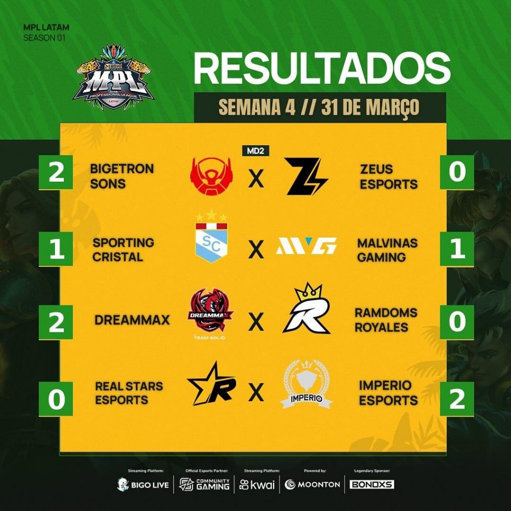 MPL Resultado 2